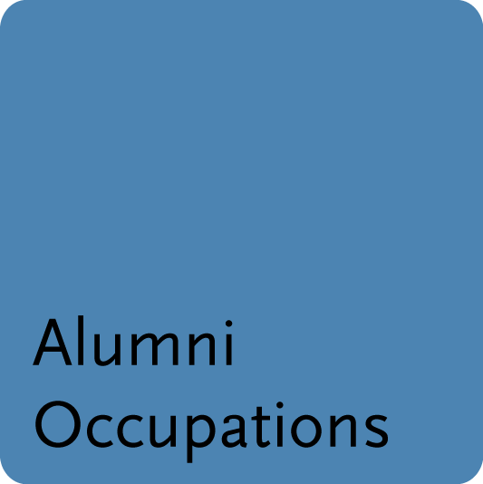 Alumni Occupations